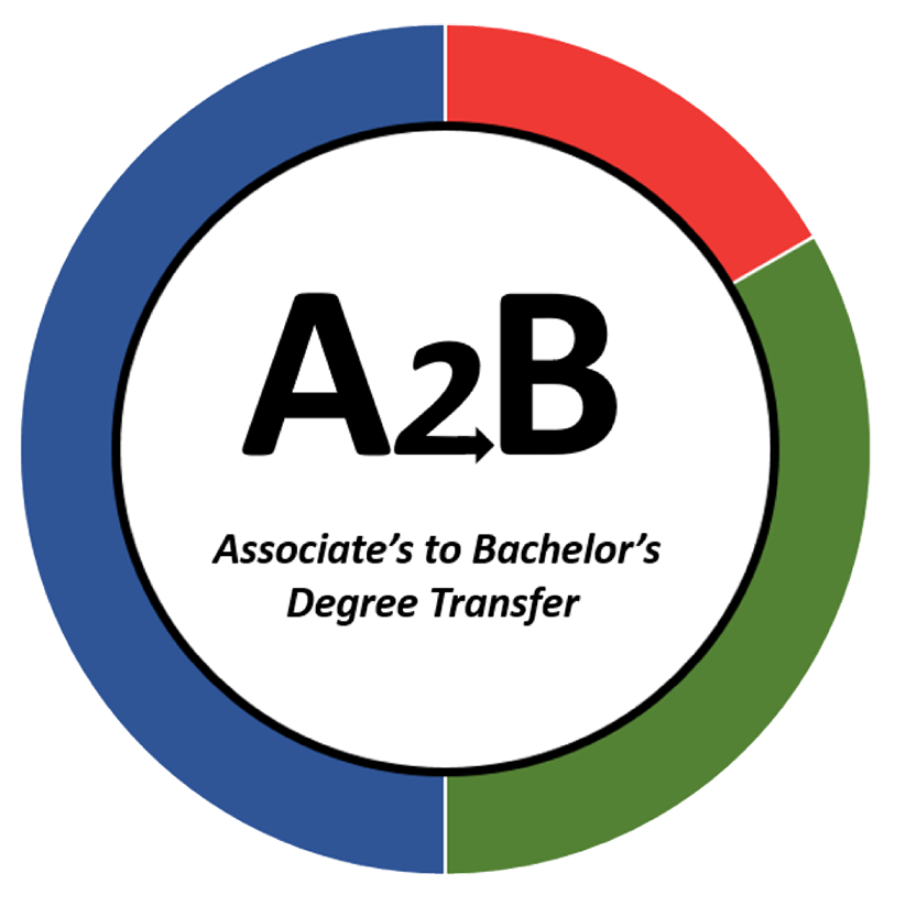 Associate's to Bachelor's Degree Transfer